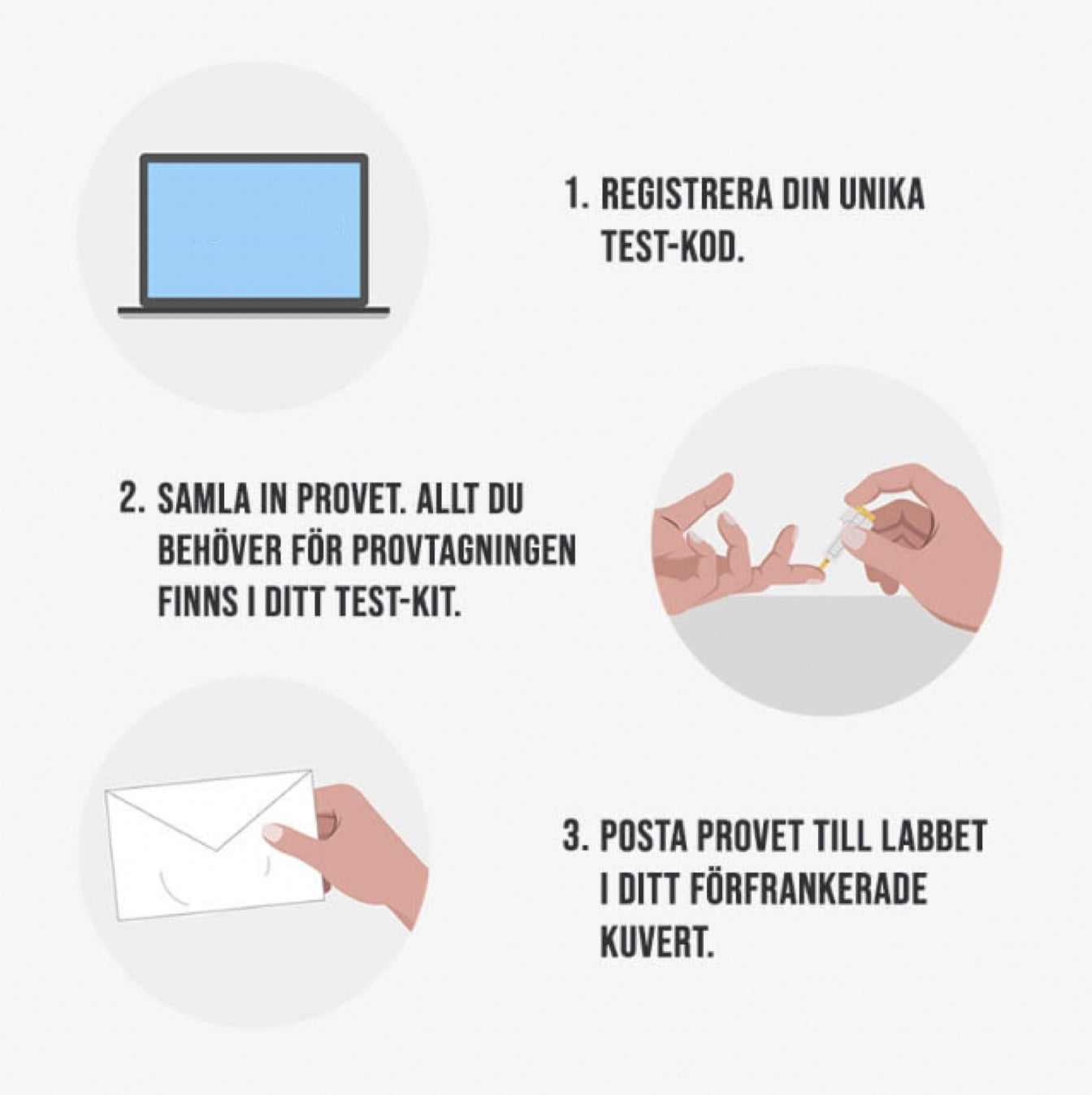 Sköldkörteltest